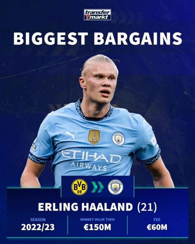 记者：多特为法比奥-席尔瓦提供了为期五年的合同